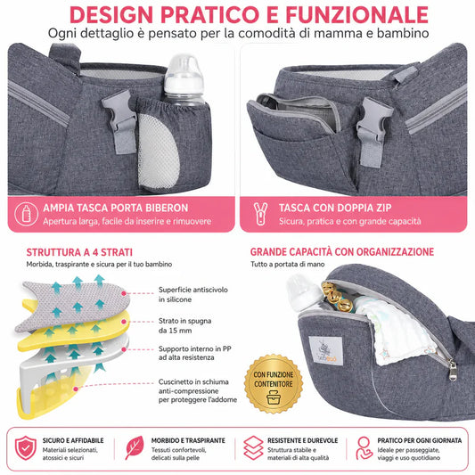 Marsupio Portabebè Ergonomico 4 in 1